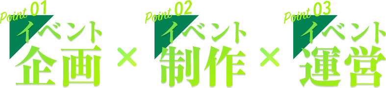 Point01 イベント 企画 Point02 イベント 制作 Point03 イベント 運営